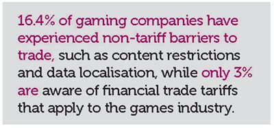UKIE speech gaming companies - Halo Financial