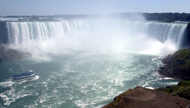 niagara falls, best places to visit in Canada concept