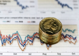 Australian dollar coins piled up with a currency chart in the background representing GBP-AUD Quarter 2 forecast and economic analysis