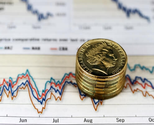 Australian dollar coins piled up with a currency chart in the background representing GBP-AUD Quarter 2 forecast and economic analysis