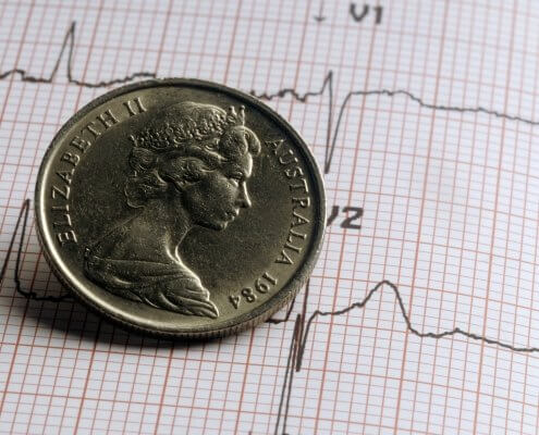 Australian dollar coin placed on a currency chart symbolising the effect of low interest rates on AUD