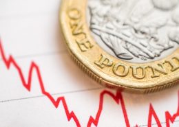 Pound Sterling