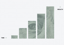 UK wealth growth chart