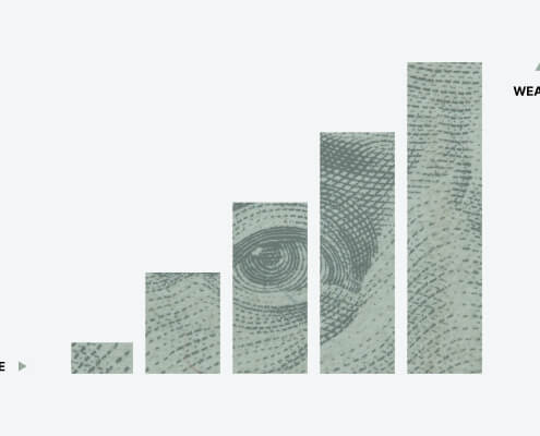 UK wealth growth chart